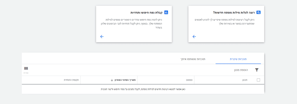 מחקר מילות מפתח: המדריך המלא לשנת 2023