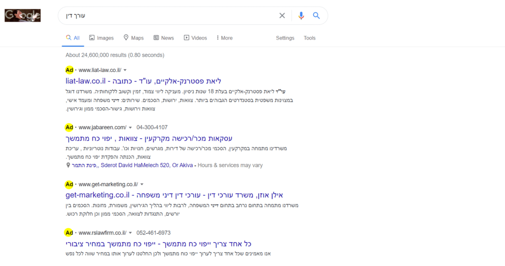 מחקר מילות מפתח: המדריך המלא לשנת 2023